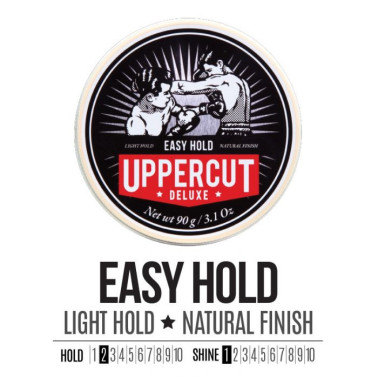Pommade coiffante "Easy Hold" signé Uppercut Deluxe