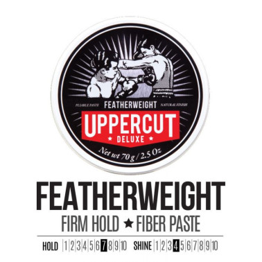 Cire à cheveux "Featherweight" signé Uppercut Deluxe
